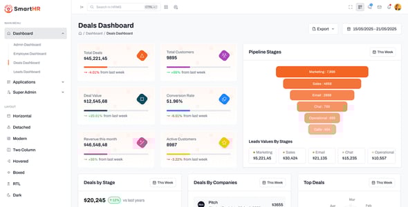 SmartHR - HR & CRM Admin Template with Project Management (HTML, Vue, Angular, Node)