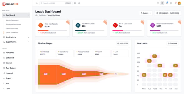 SmartHR - HR & CRM Admin Template with Project Management (HTML, Vue, Angular, Node)