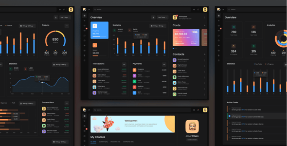 Moonboard – Admin Dashboard & UI Kit + Charts Kit Adobe XD Template