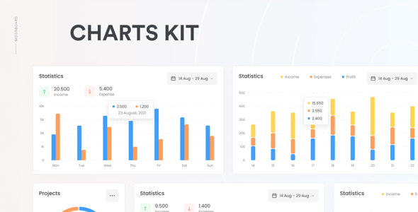 Moonboard – Admin Dashboard & UI Kit + Charts Kit Adobe XD Template