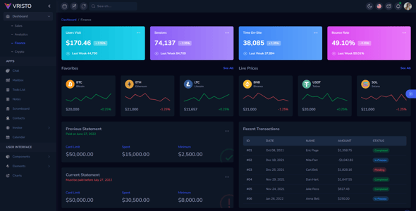 Vristo – Tailwind Admin Template HTML, Angular 18, NextJS App Router, ReactJS, VueJS, Nuxt, Laravel